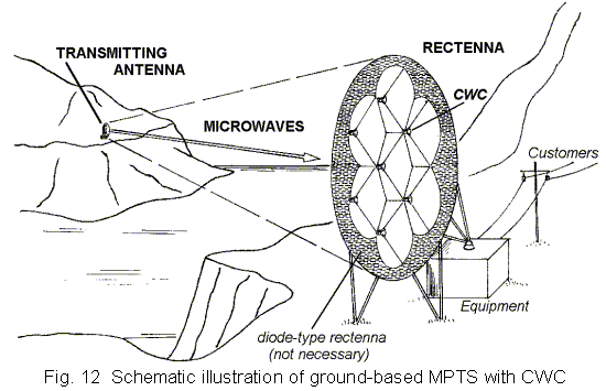 fig12.gif (21372 bytes)